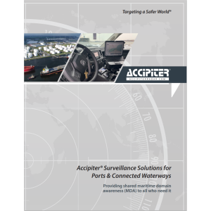 Ports and Connected Waterways